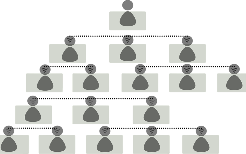 Gros œuvre fermé couvert et décennale